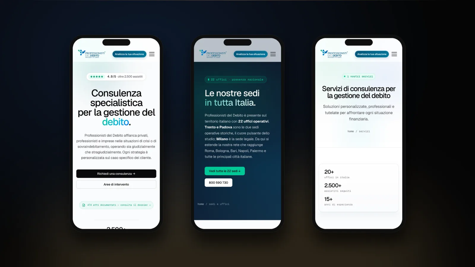 Tre dispositivi mobile mostrano Home, Sedi e Servizi di Professionisti del Debito — design mobile-first responsive